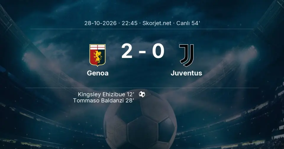 MAÇ BAŞLADI | Genoa - Juventus MAÇ BAŞLADI | Genoa - Juventus