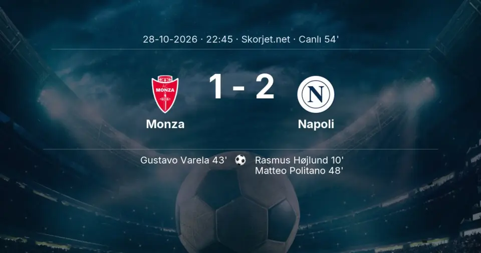 MAÇ BAŞLADI | Monza - Napoli MAÇ BAŞLADI | Monza - Napoli