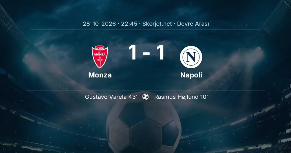 Monza - Napoli: İlk 45 Dakika 1-1 Monza - Napoli: İlk 45 Dakika 1-1